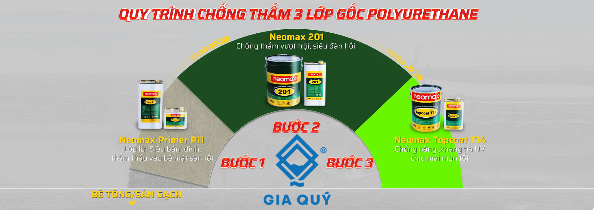 baner chống thấm gia quý baner chống thấm gia quý