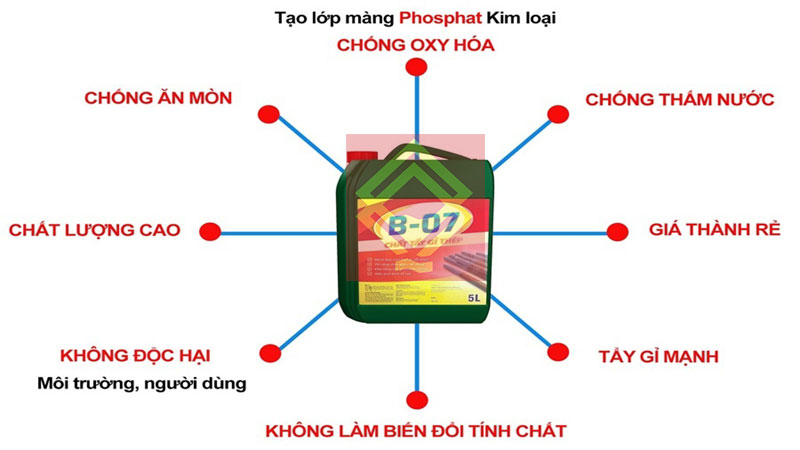 Ưu Điểm Nổi Bật Của Hóa Chất Tẩy Gỉ B07